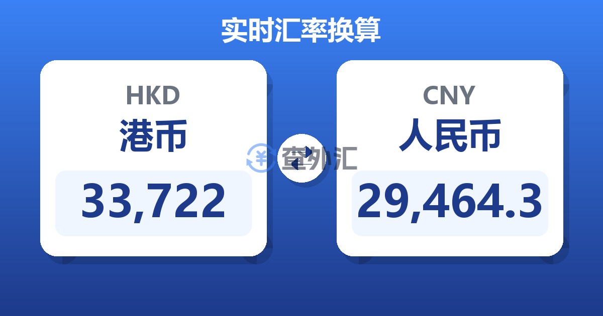 33,722港币兑人民币