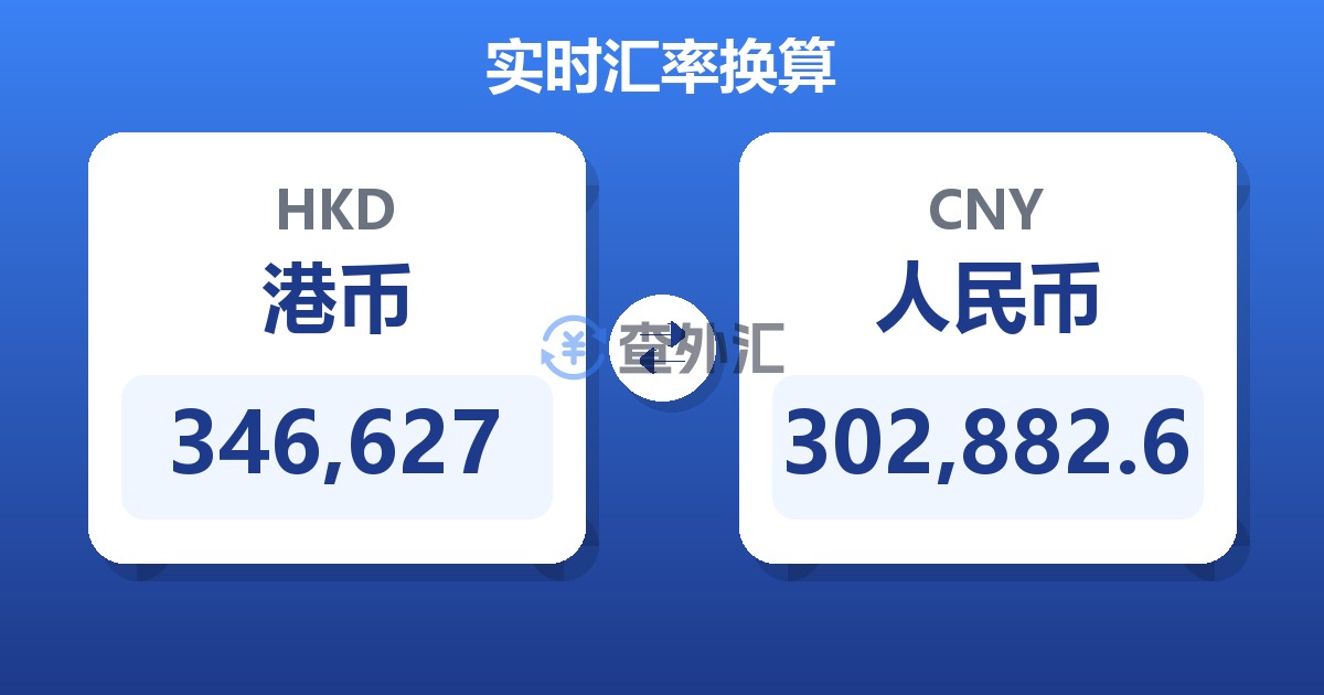 346,627港币兑人民币