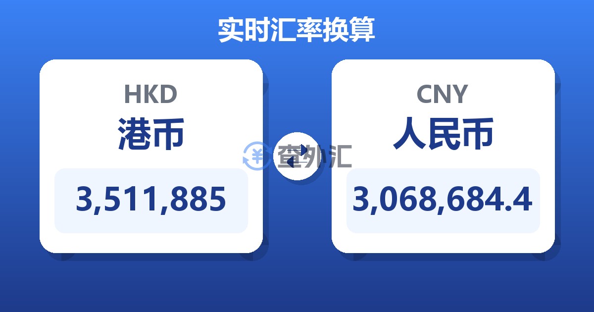 3,511,885港币兑人民币
