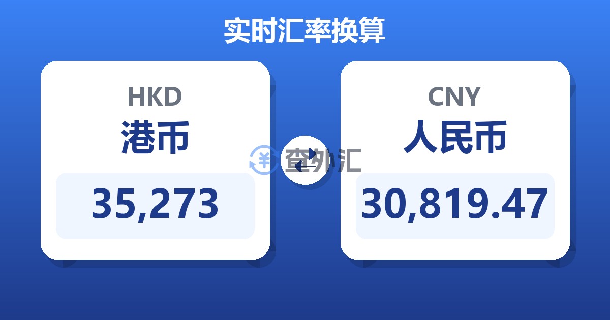 35,273港币兑人民币