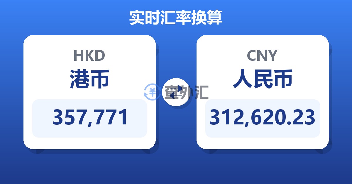 357,771港币兑人民币