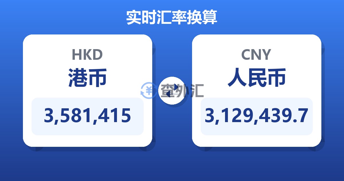 3,581,415港币兑人民币