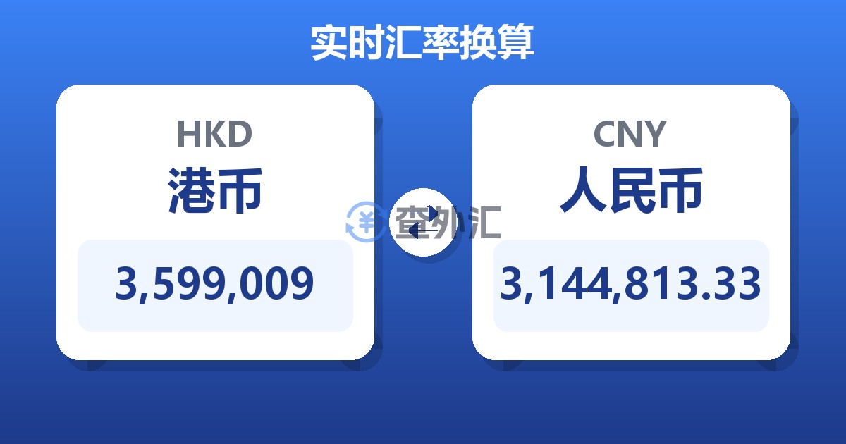 3,599,009港币兑人民币