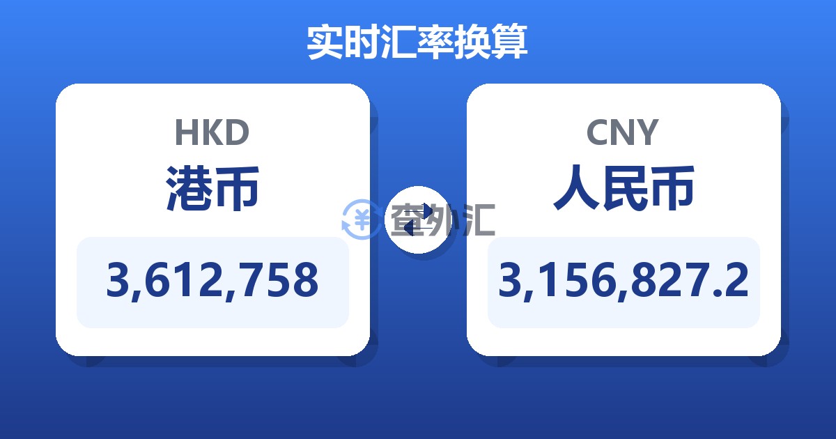 3,612,758港币兑人民币