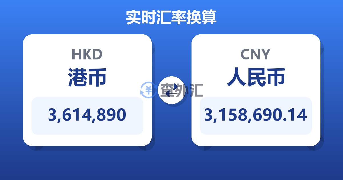 3,614,890港币兑人民币