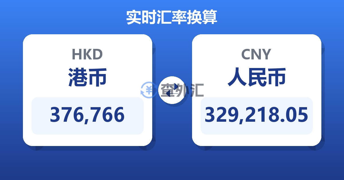 376,766港币兑人民币