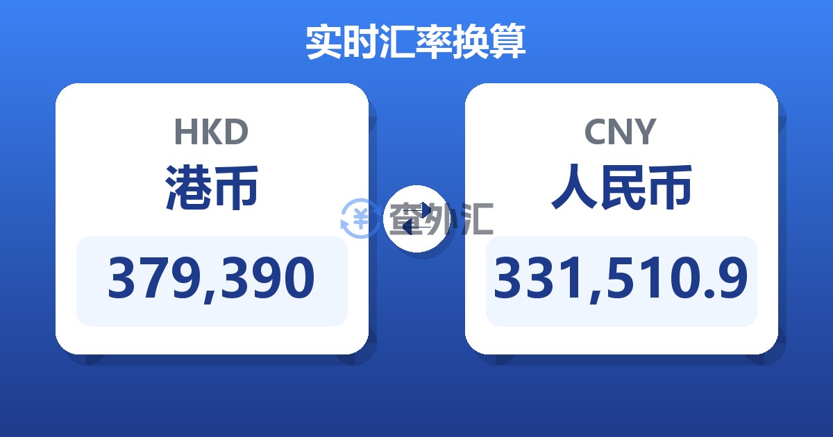 379,390港币兑人民币
