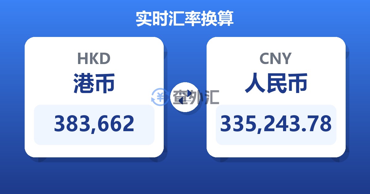 383,662港币兑人民币