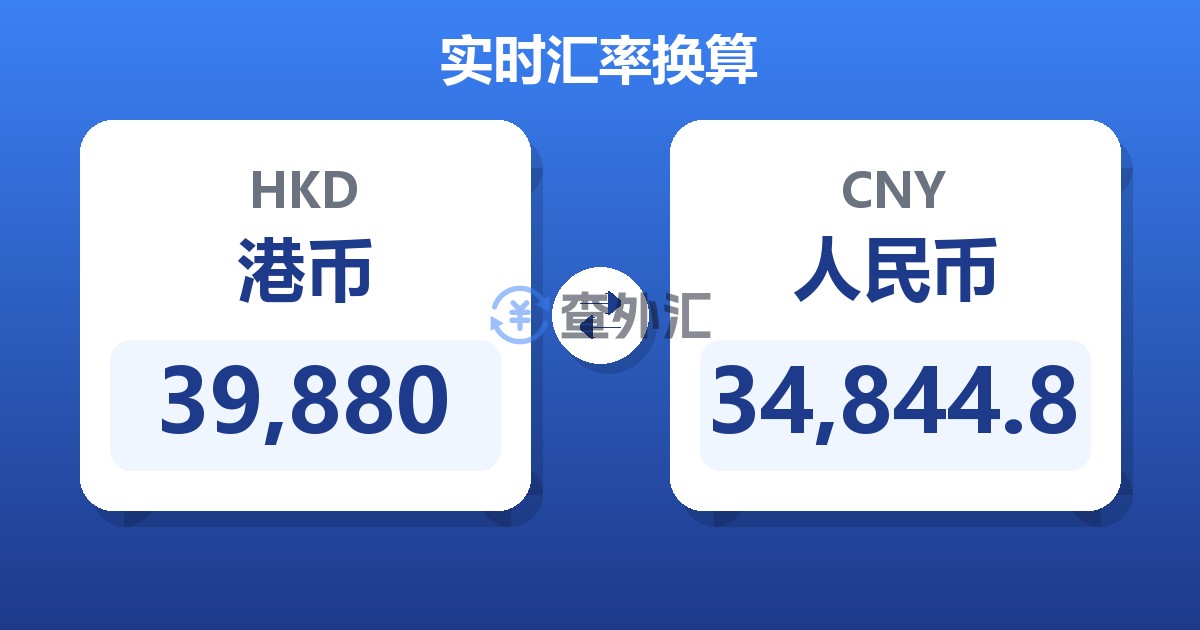 39,880港币兑人民币