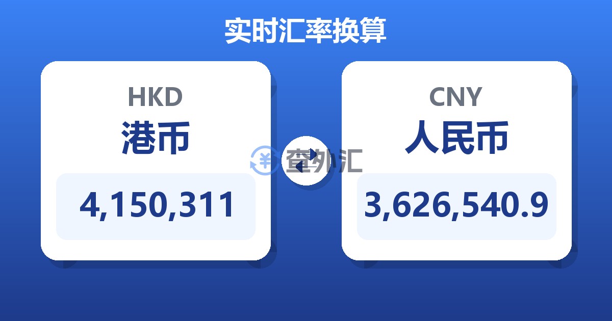 4,150,311港币兑人民币