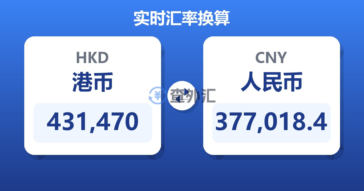 431,470港币兑人民币