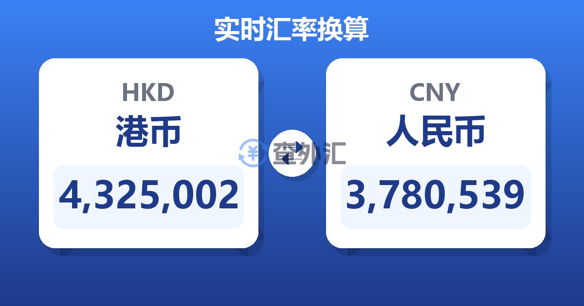 4,325,002港币兑人民币