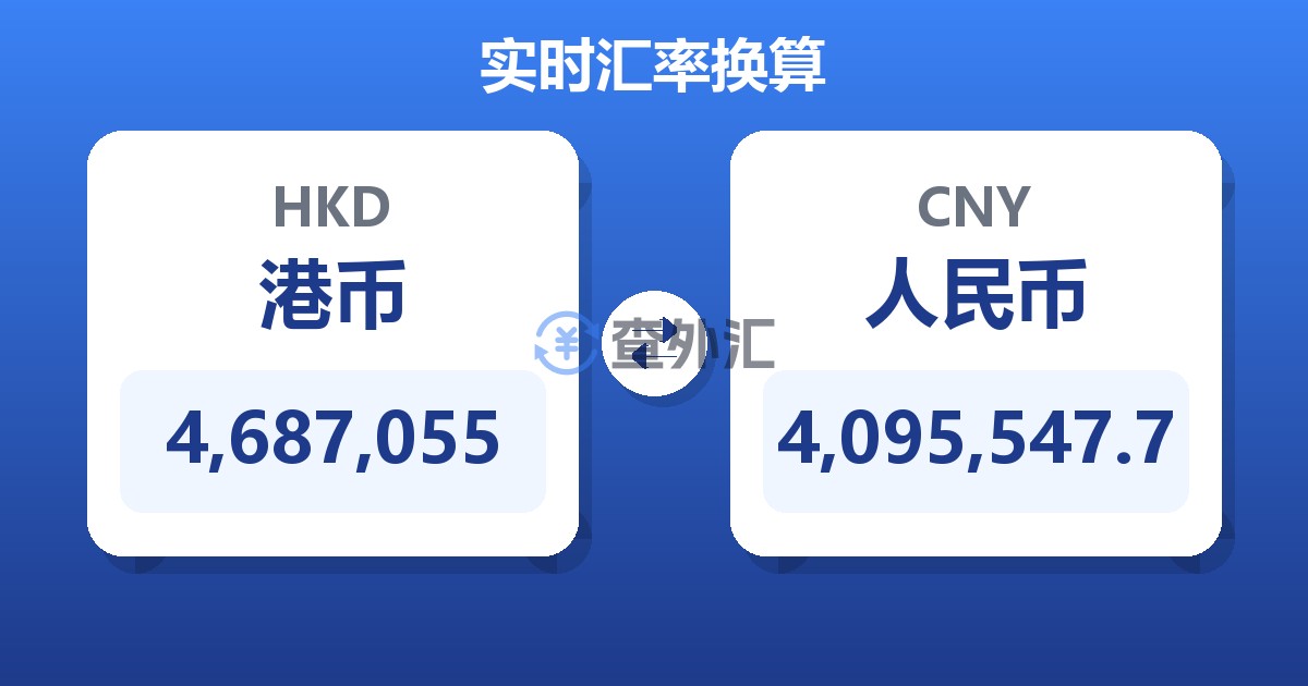 4,687,055港币兑人民币
