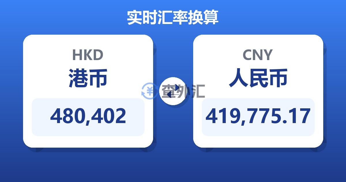 480,402港币兑人民币