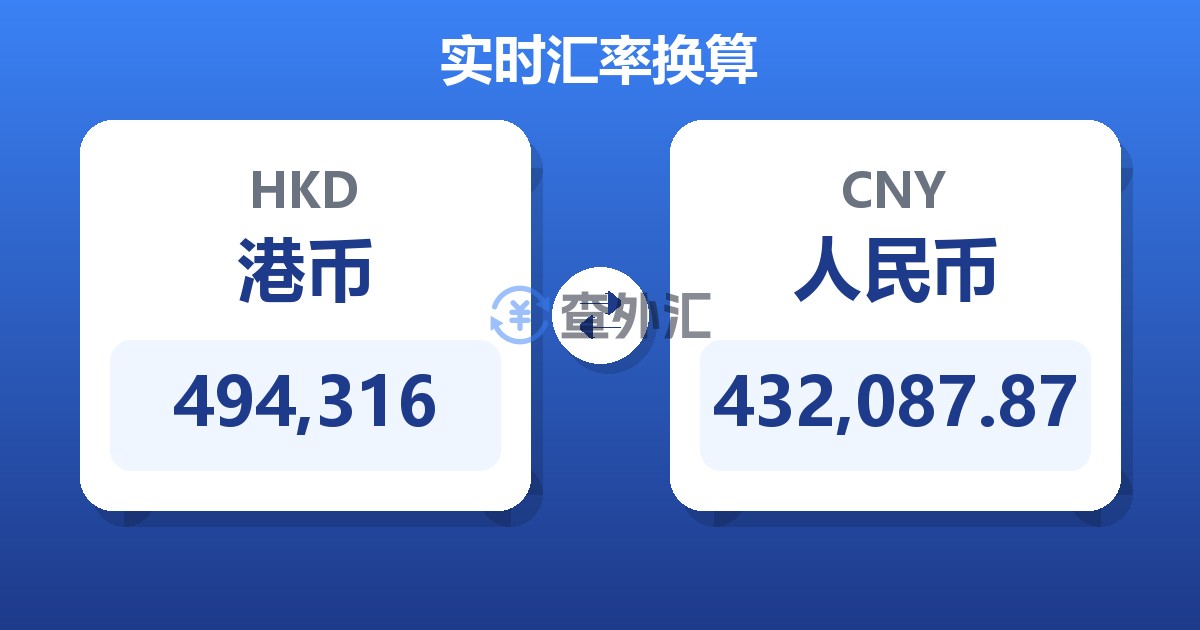 494,316港币兑人民币