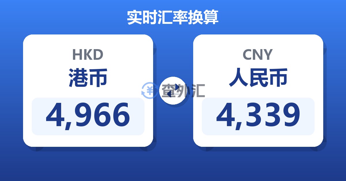 4,966港币兑人民币