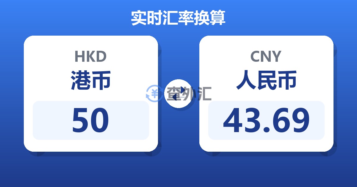 50港币兑人民币