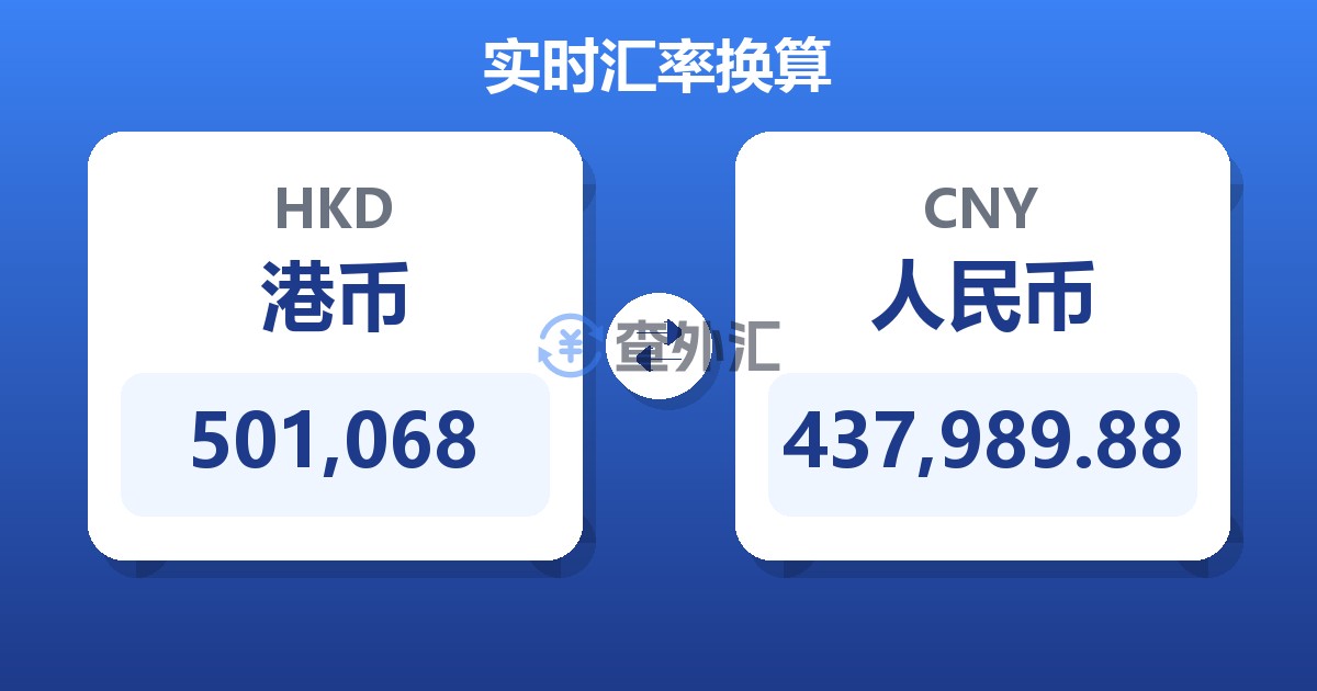 501,068港币兑人民币