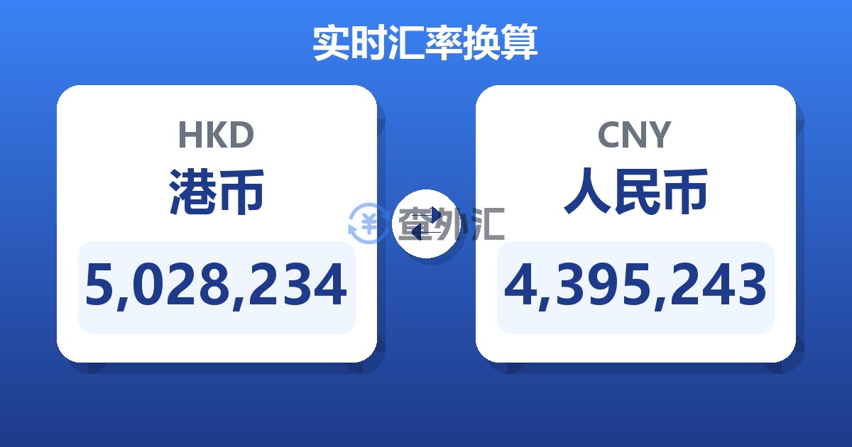 5,028,234港币兑人民币