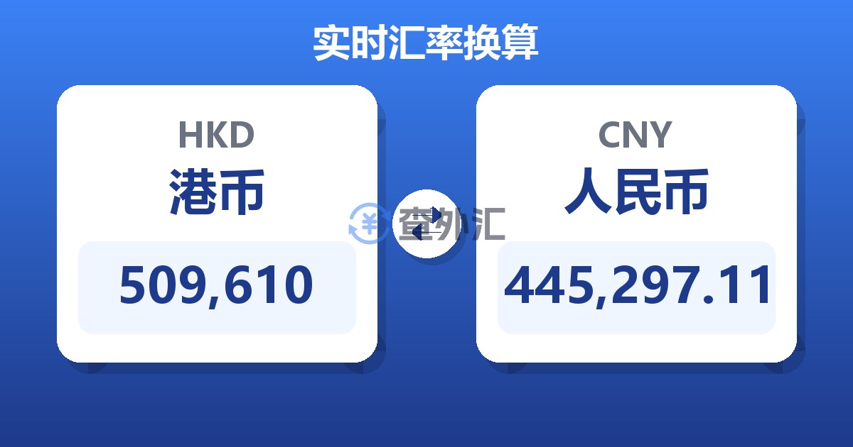 509,610港币兑人民币