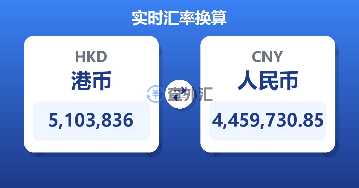 5,103,836港币兑人民币