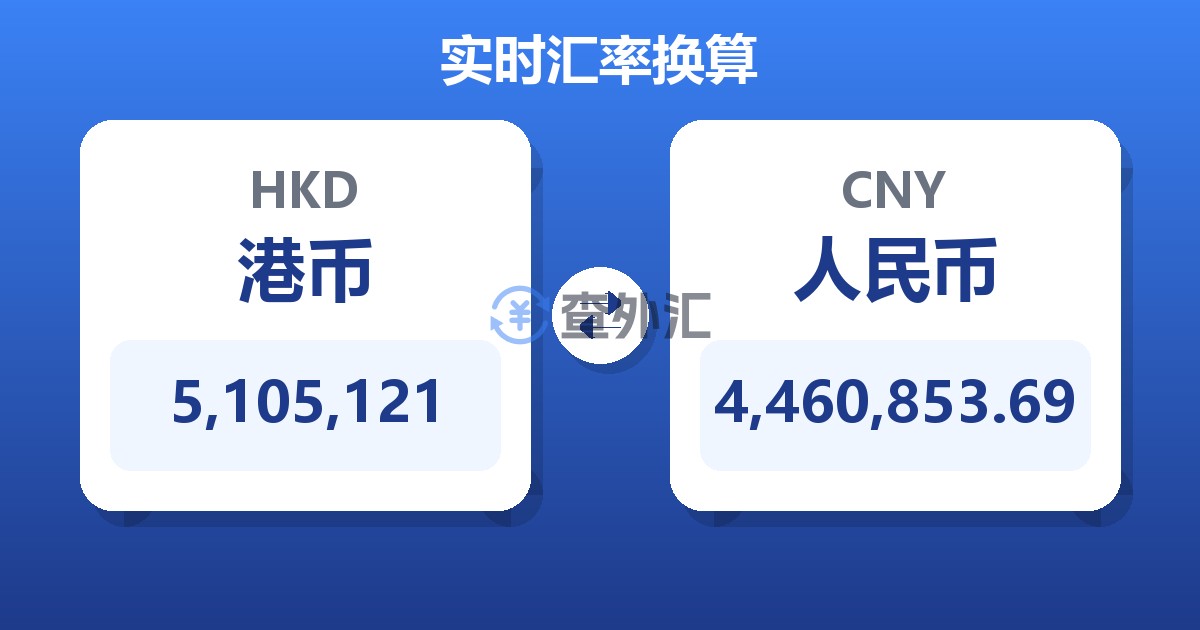 5,105,121港币兑人民币