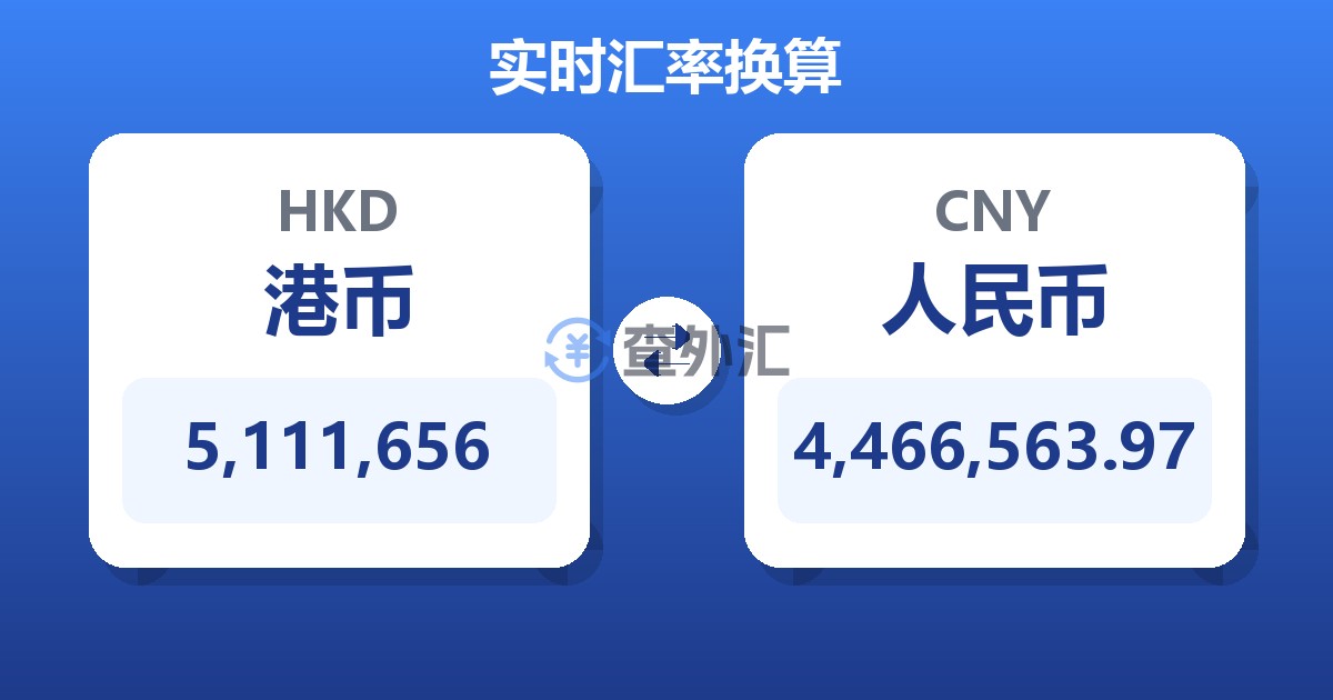 5,111,656港币兑人民币