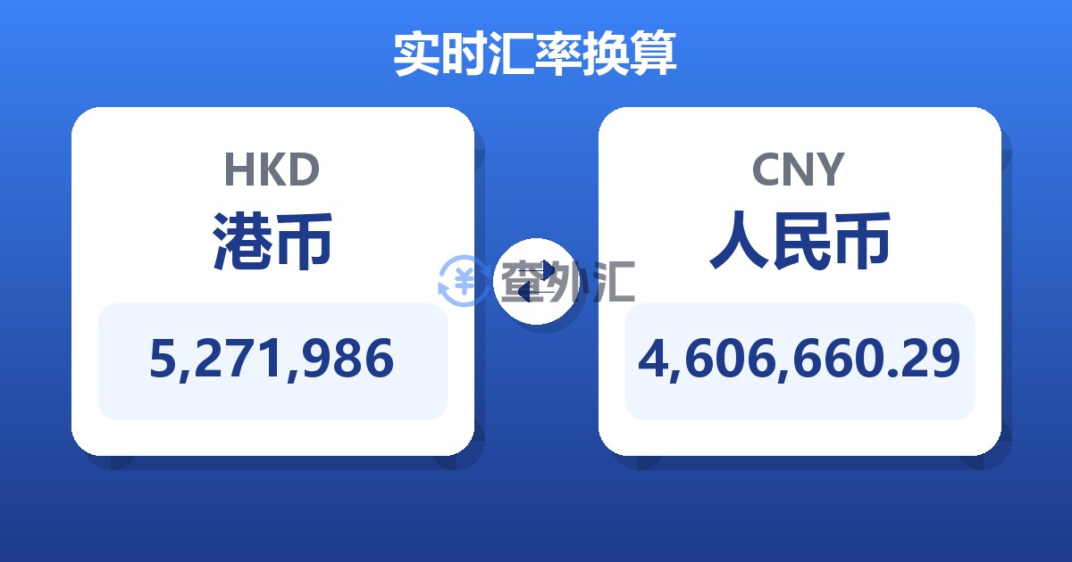 5,271,986港币兑人民币