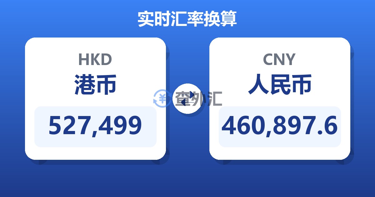 527,499港币兑人民币