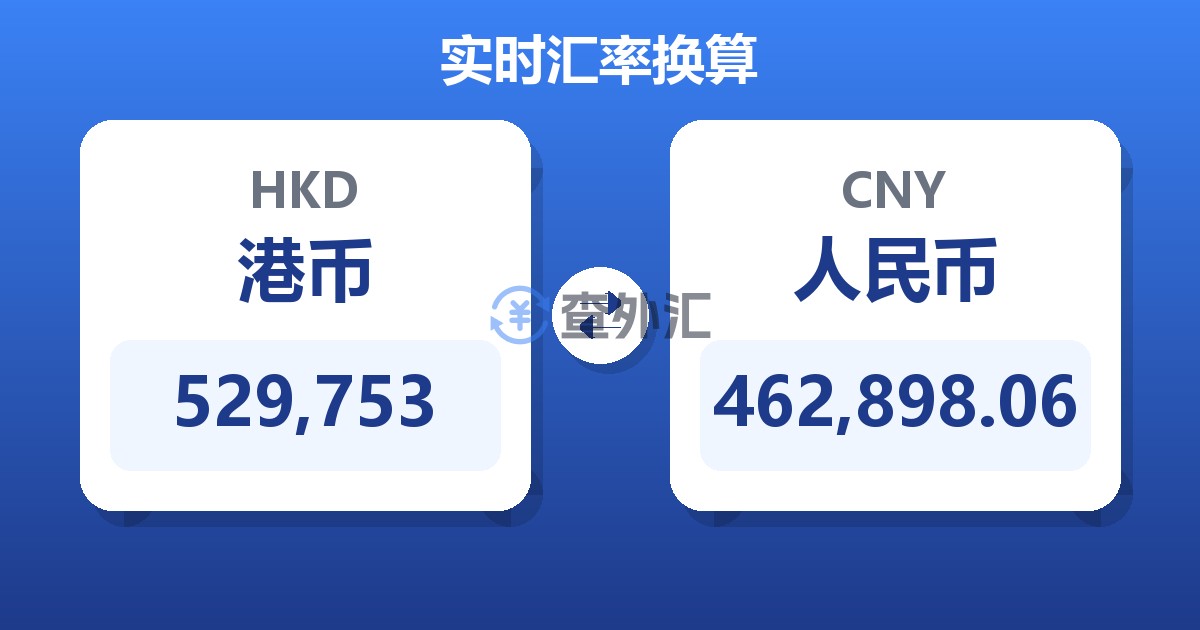 529,753港币兑人民币