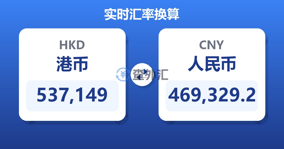 537,149港币兑人民币