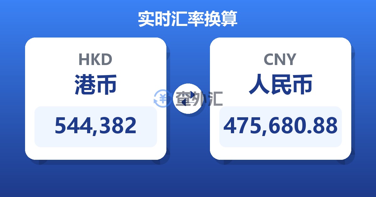 544,382港币兑人民币