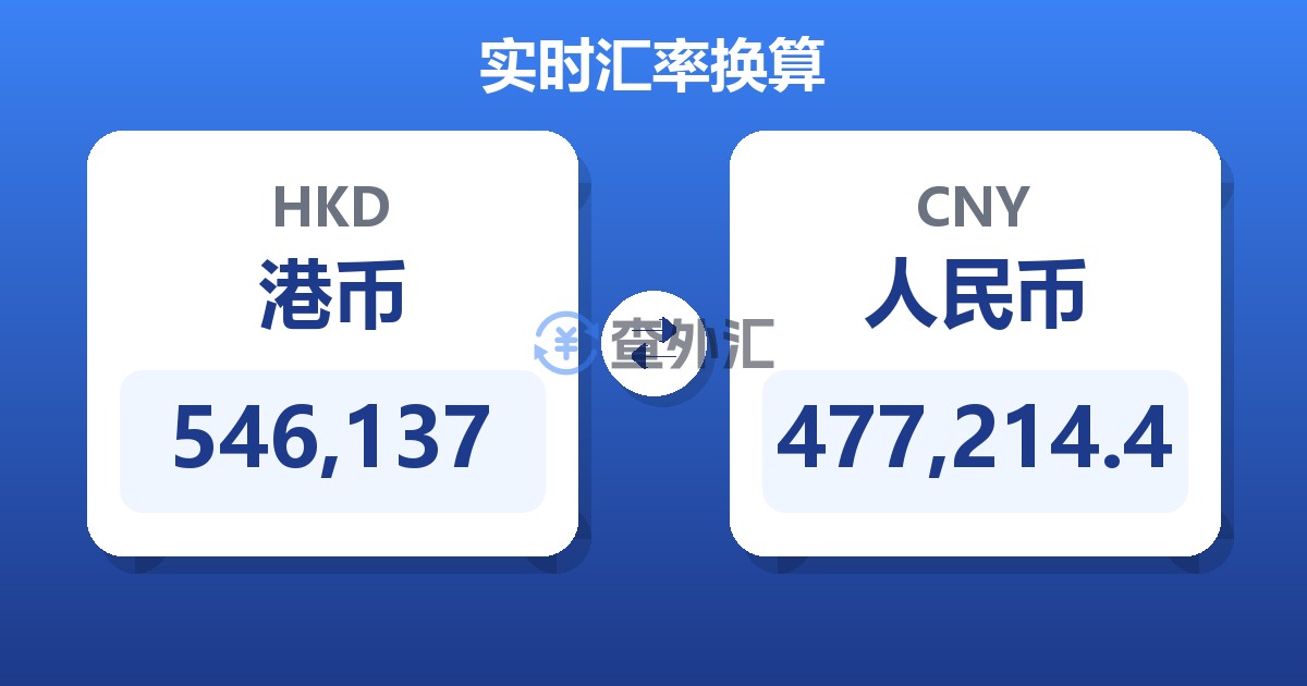 546,137港币兑人民币