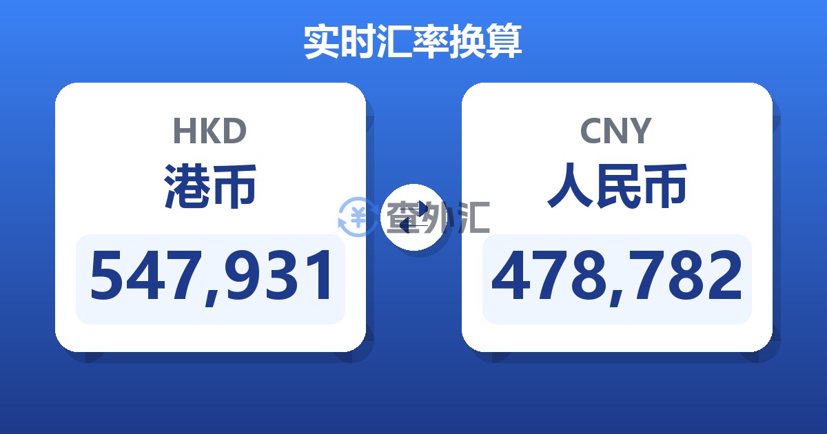 547,931港币兑人民币