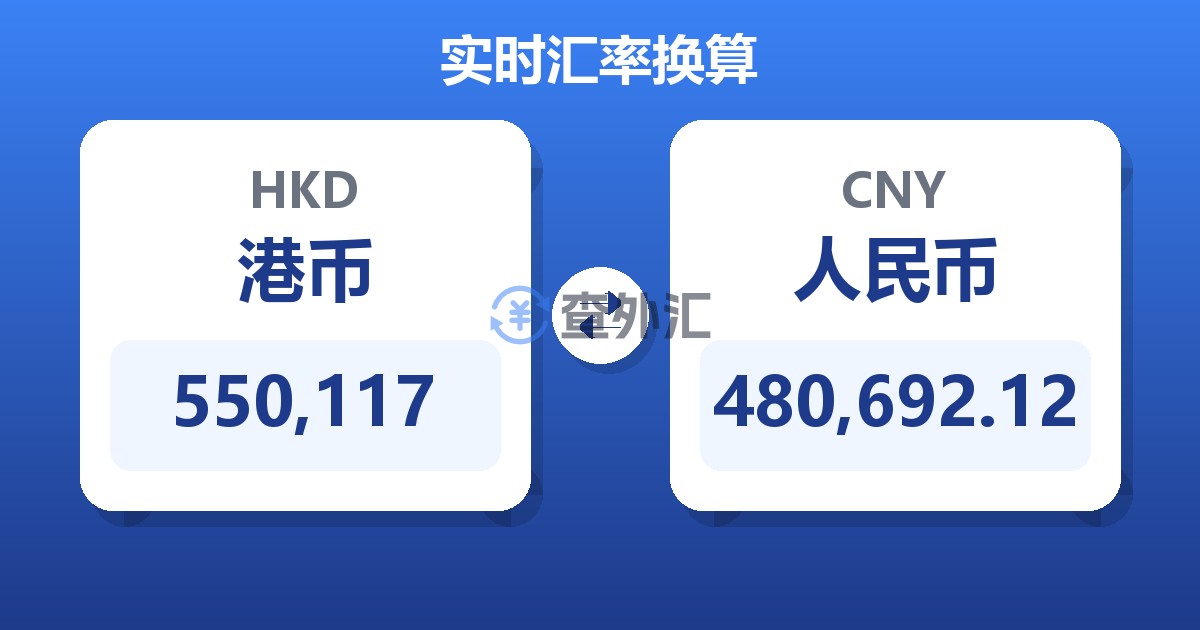 550,117港币兑人民币
