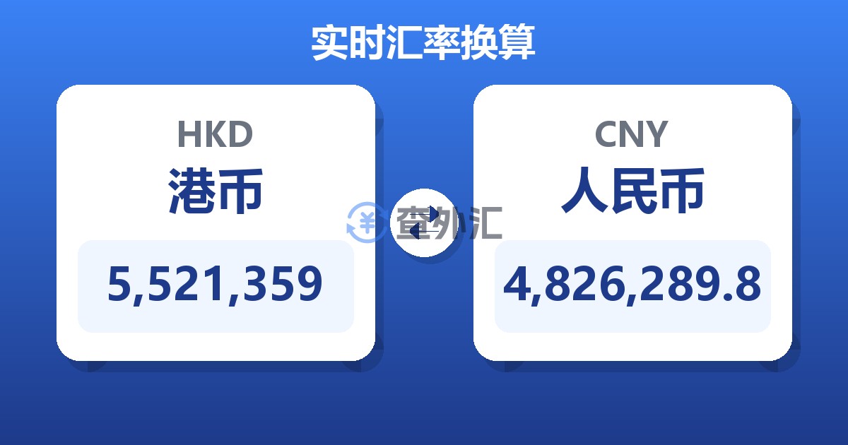 5,521,359港币兑人民币