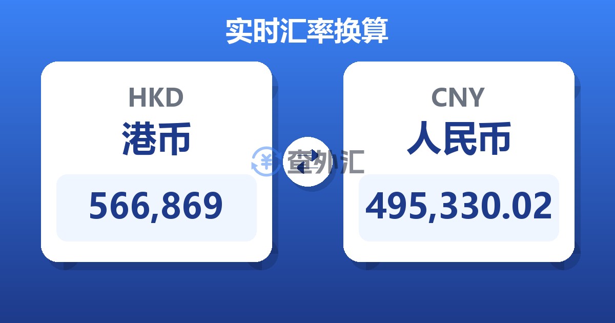 566,869港币兑人民币