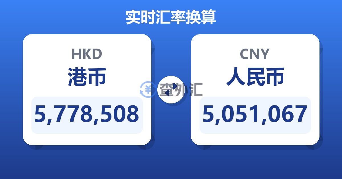 5,778,508港币兑人民币