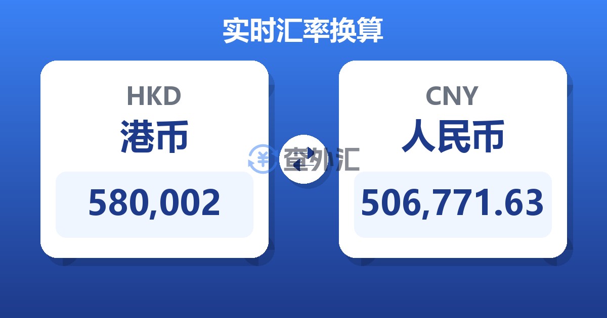 580,002港币兑人民币