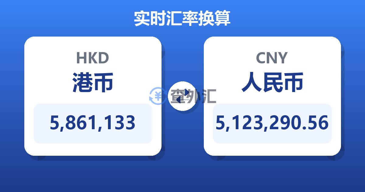 5,861,133港币兑人民币