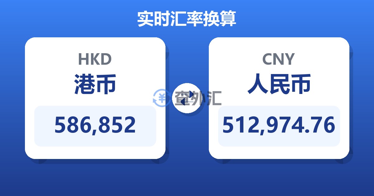 586,852港币兑人民币