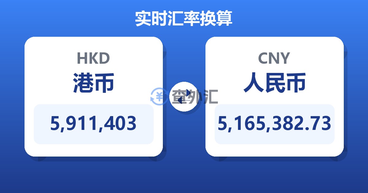 5,911,403港币兑人民币
