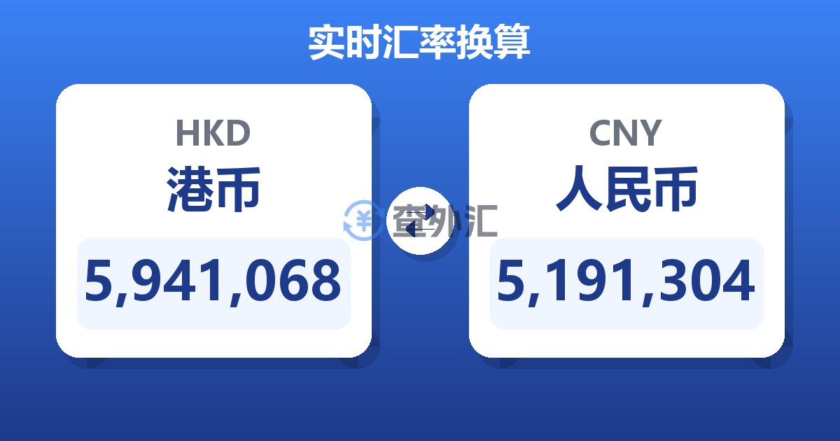 5,941,068港币兑人民币