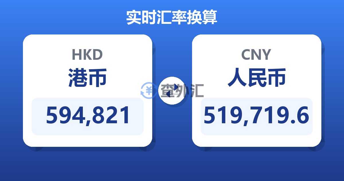 594,821港币兑人民币