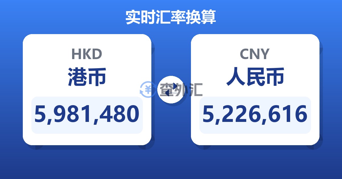 5,981,480港币兑人民币