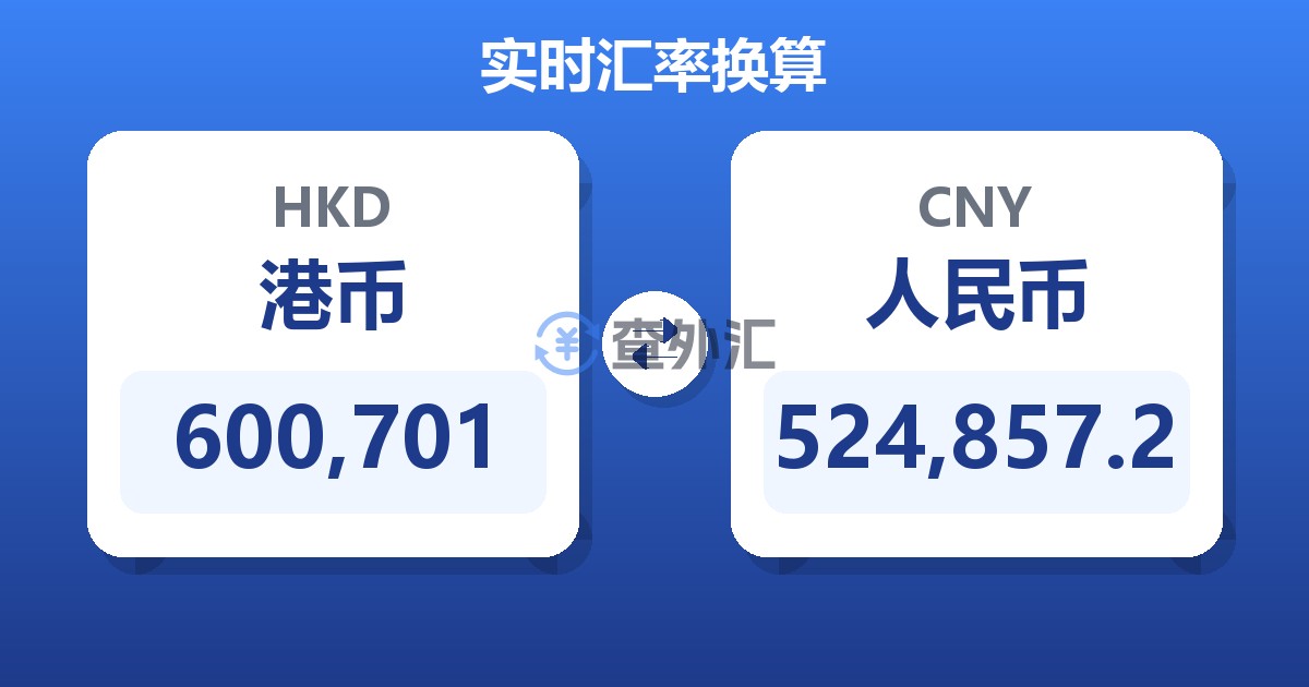600,701港币兑人民币
