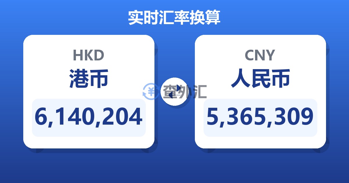 6,140,204港币兑人民币
