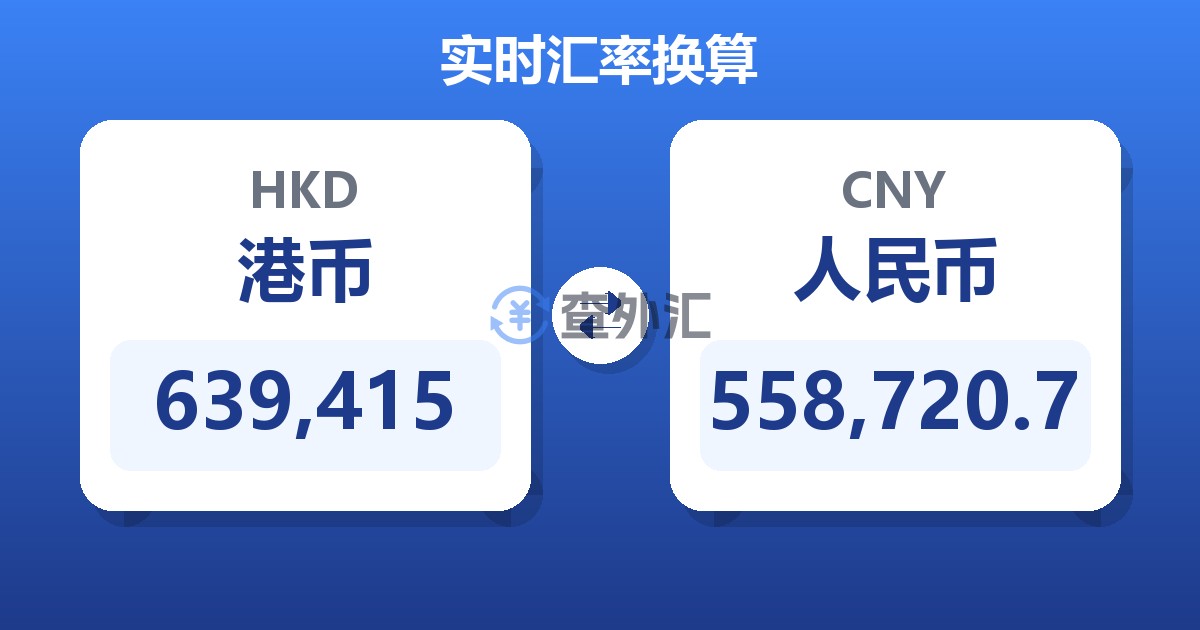 639,415港币兑人民币