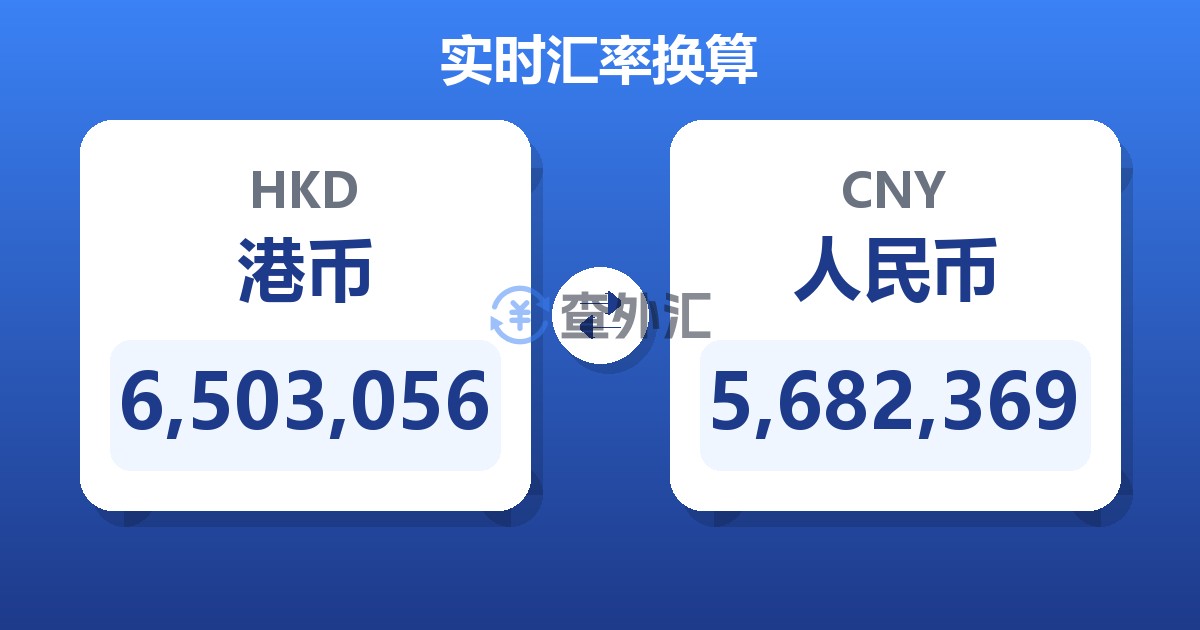6,503,056港币兑人民币