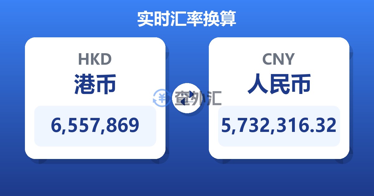 6,557,869港币兑人民币
